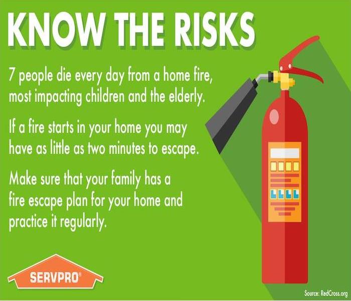Planning of fire safety in your house